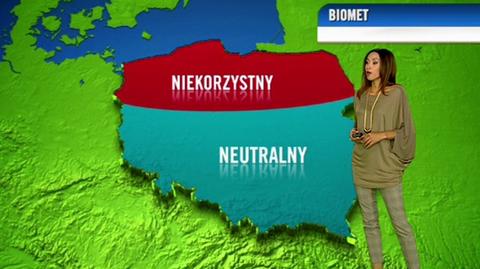 Prognoza dla meteopatów