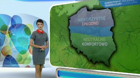 Prognoza dla meteopatów