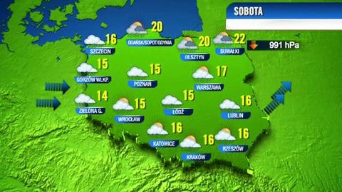 Prognoza dla meteopatów