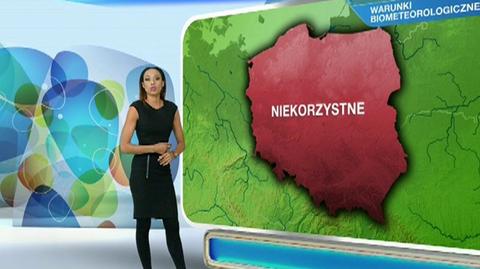 Prognoza dla meteopatów