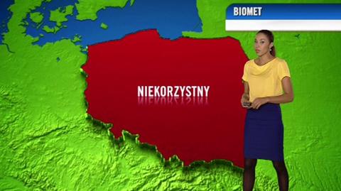 Prognoza dla meteopatów