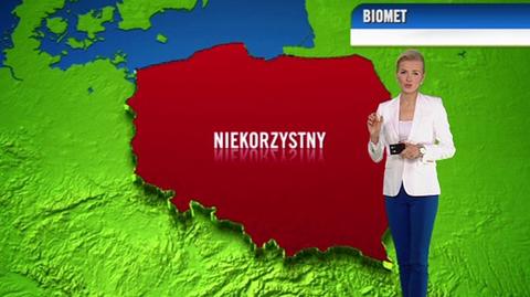 Prognoza dla meteopatów