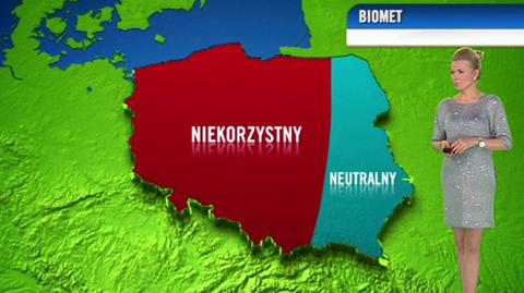 Prognoza dla meteopatów