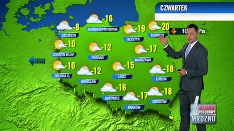 Prognoza dla meteopatów