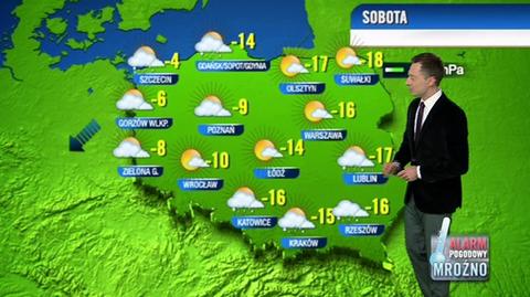 Prognoza dla meteopatów