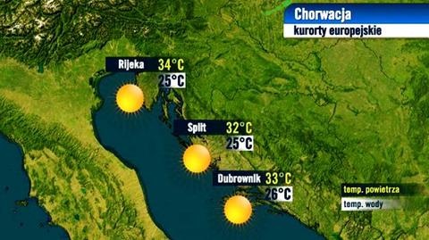 Prognoza pogody dla europejskich kurortów, 21.08