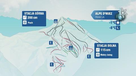 Prognoza pogody dla europejskich kurortów narciarskich: Francja