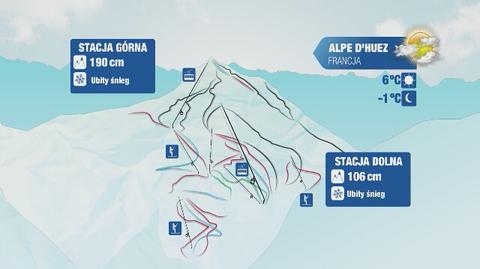 Prognoza pogody dla europejskich kurortów narciarskich: Francja