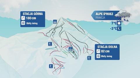 Prognoza pogody dla europejskich kurortów narciarskich: Francja