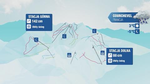 Prognoza pogody dla europejskich kurortów narciarskich: Francja