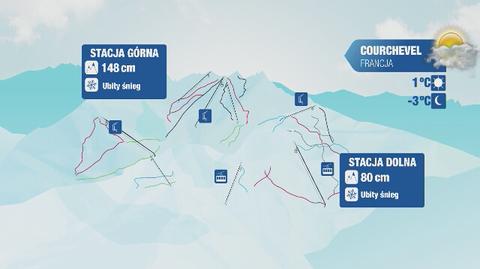 Prognoza pogody dla europejskich kurortów narciarskich: Francja