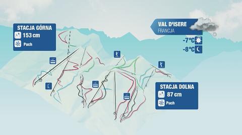 Prognoza pogody dla kurortach alpejskich: Francja i Szwajcaria