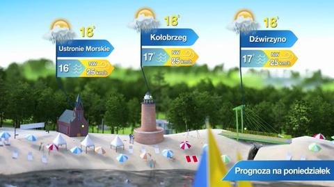Prognoza pogody dla kurortów bałtyckich