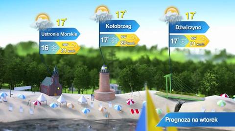 Prognoza pogody dla kurortów bałtyckich
