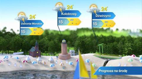 Prognoza pogody dla kurortów bałtyckich 