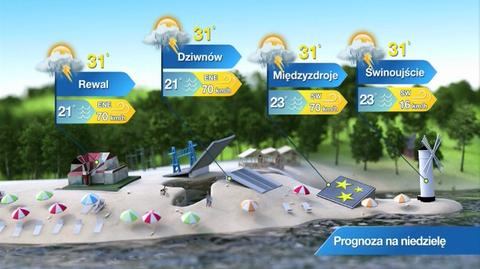 Prognoza pogody dla kurortów bałtyckich