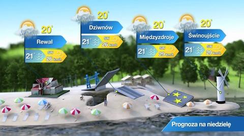 Prognoza pogody dla kurortów bałtyckich