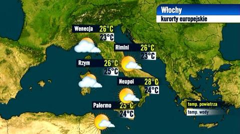 Prognoza pogody dla kurortów europejskich, 24.09