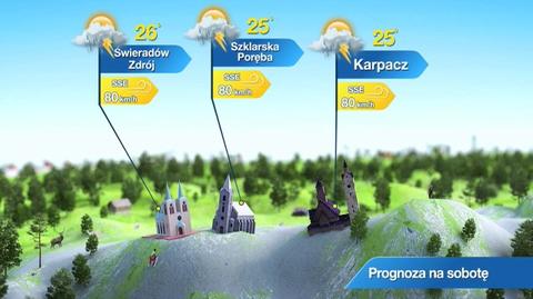 Prognoza pogody dla kurortów górskich