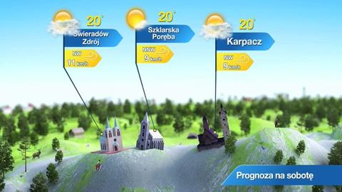 Prognoza pogody dla kurortów górskich