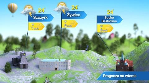 Prognoza pogody dla kurortów górskich