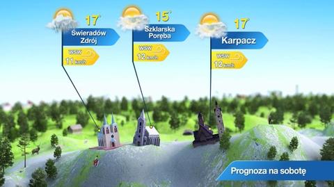 Prognoza pogody dla kurortów górskich