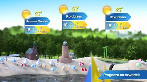 Prognoza pogody dla kurortów nadbałtyckich