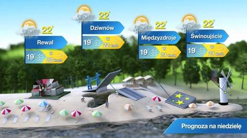 Prognoza pogody dla kurortów nadmorskich na niedzielę