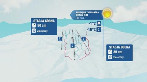 Prognoza pogody dla kurortów narciarskich w Polsce - m.in. dla Bukowiny Tatrzańskiej