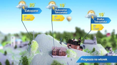 Prognoza pogody dla kurortów Polski - góry