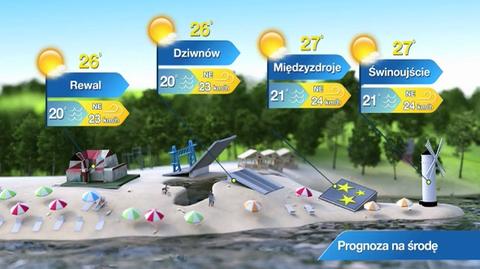 Prognoza pogody dla kurortów: Pomorze