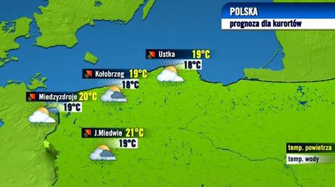 Prognoza pogody dla kurortów w Polsce, 12.08