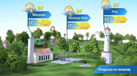 Prognoza pogody dla kurortów: Warmia i Mazury