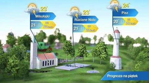 Prognoza pogody dla kurortów: Warmia i Mazury