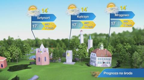 Prognoza pogody dla kurortów: Warmia i Mazury