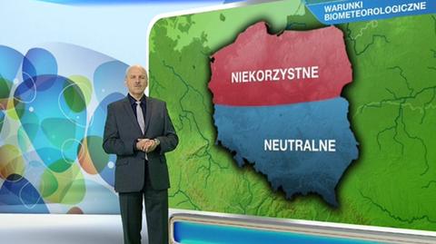 Prognoza pogody dla meteopatów 04.04