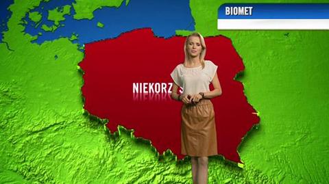 Prognoza pogody dla meteopatów 12.09