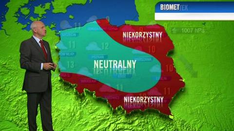 Prognoza pogody dla meteopatów 12.10