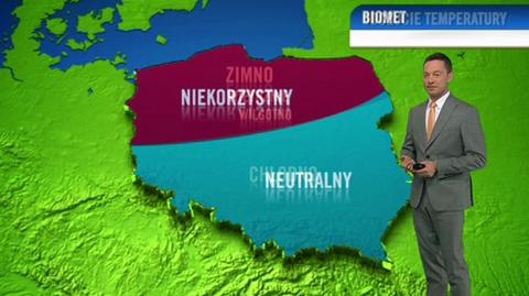 Prognoza pogody dla meteopatów 19.12