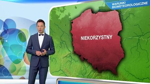 Prognoza pogody dla meteopatów 20.04