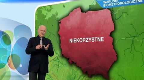 Prognoza pogody dla meteopatów 22.04