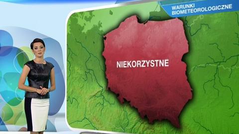 Prognoza pogody dla meteopatów 24.04