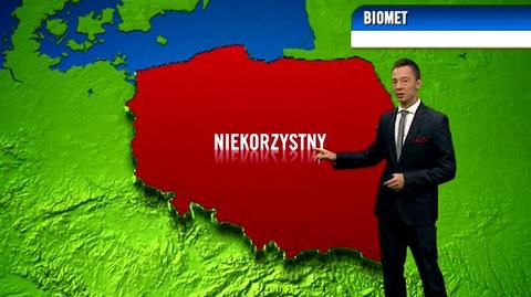 Prognoza pogody dla meteopatów, 25.08