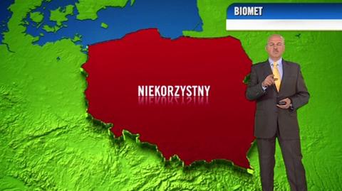 Prognoza pogody dla meteopatów 30.11