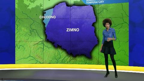 Prognoza pogody dla meteopatów