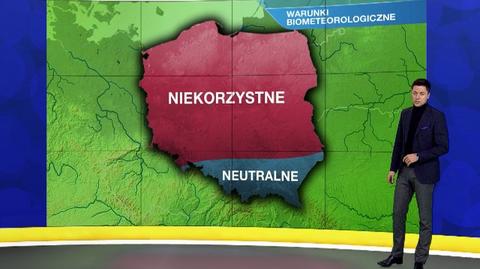 Prognoza pogody dla meteopatów