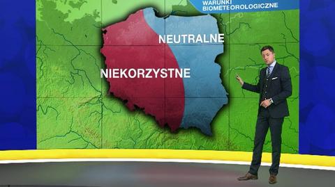 Prognoza pogody dla meteopatów