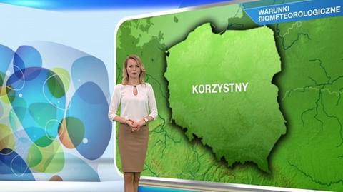 Prognoza pogody dla meteopatów