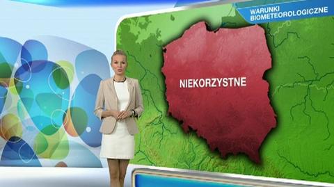 Prognoza pogody dla meteopatów