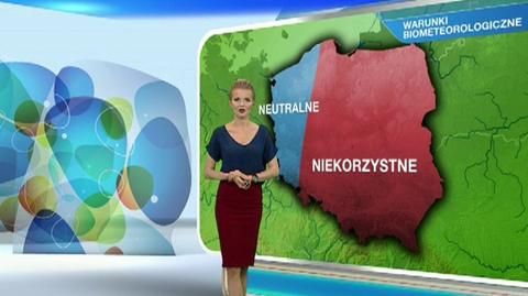 Prognoza pogody dla meteopatów